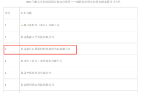 喜訊!熱烈祝賀我公司獲得關于2021年順義區創業搖籃計劃支持政策——創新創業型企業資金支持
